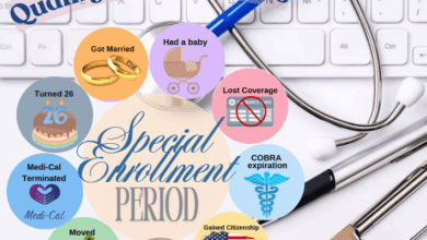Special Enrollment Period for Individual Health Insurance