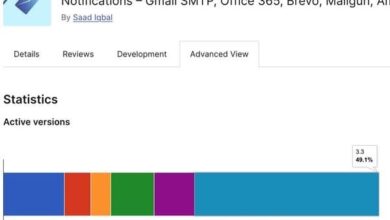40,000 WordPress websites at risk of being hijacked due to vulnerable Post SMTP plugin