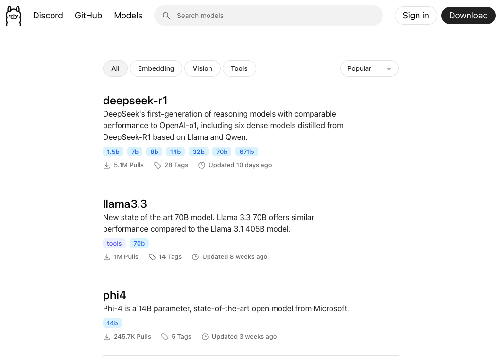 Using Exposed Ollama APIs to Find DeepSeek Models