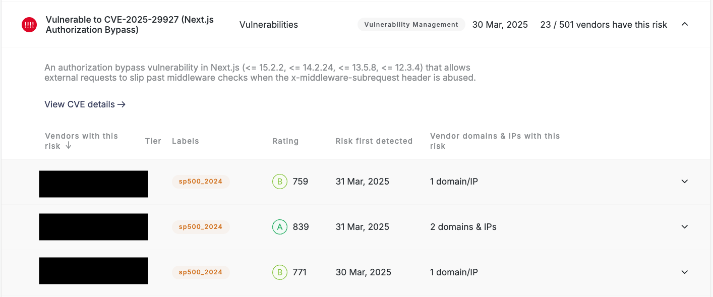 Critical Middleware Vulnerability in Next.js (CVE-2025-29927) Critical Middleware Vulnerability in Next.js (CVE-2025-29927)