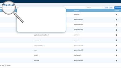 Watchlists – SecPod Blog
