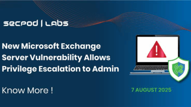 New Microsoft Exchange Server Vulnerability Allows Privilege Escalation to Admin